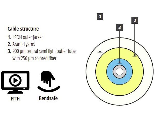 Patch SM SPX SC/UPC-SC/UPC 5 m G.657.A2 ø3mm White 